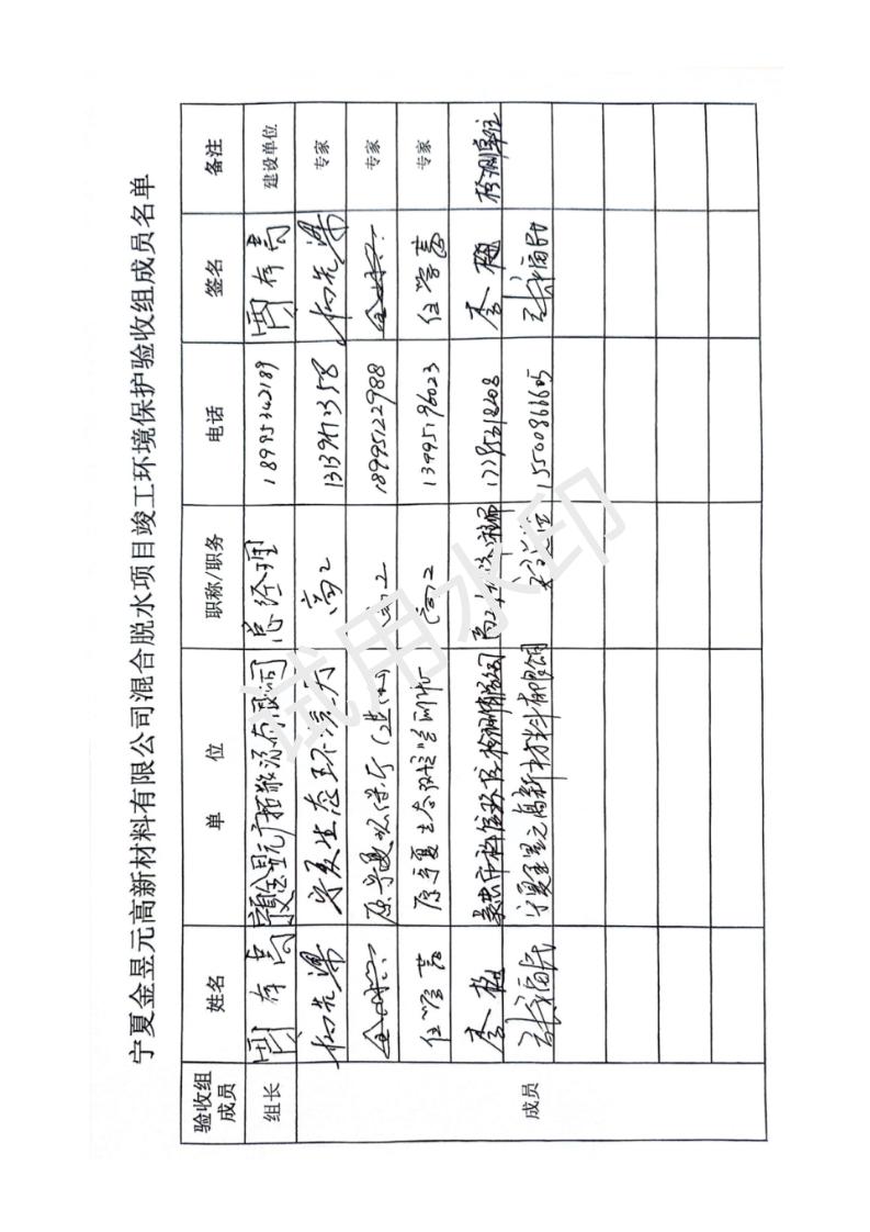 高新新材料能源環(huán)境保護驗收報告表（備案稿）_04.jpg